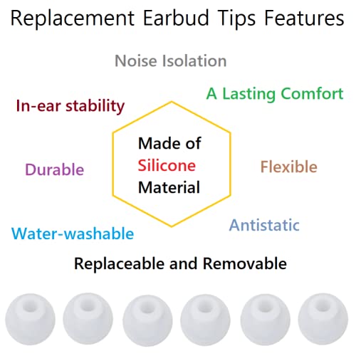 Image of 36 Pieces Large Earbud Tips Soft and Comfortable Ear Bud Replacement Pieces Silicone Fit Most in-Ear Headphones,Inner Hole 3.8mm -5.5mm,Large Clear White Replacement Earbuds Silicone Tips