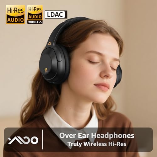 Ymoo ANC Headphones thumbnail 2