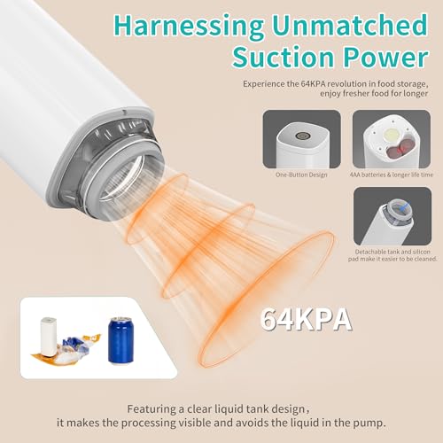 Image of Vacuum Sealer Kit, Reusable Sous Vide Bags- 1pc Electric Pump + 20 Bags | Domsanistor Airtight Food Storage for Freshness, PA+PE Material, Ideal for Cooking, Meal Prep & Long-Term Freshness, 6 Clips