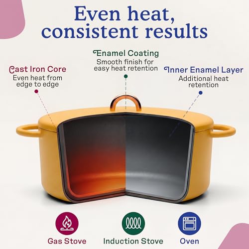 Image of Great Jones 6.75 Quart Enameled Cast Iron Dutch Oven Pot w /Lid (Mustard) | Large Dutch Oven For Bread Baking, Oval with Dual Handles, All Stovetop Safe up to 500, Non Stick & Dishwasher Friendly