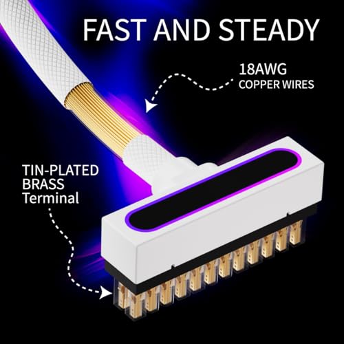Image of 24PIN PC Extension Cable,ARGB PSU Extension Cable with 5V 3Pin,18AWG 90 Right-Angle Design for Cleaner PC Builds,Male-to-Female for Various Motherboard and Power Supply.30CM (White, 24PIN)