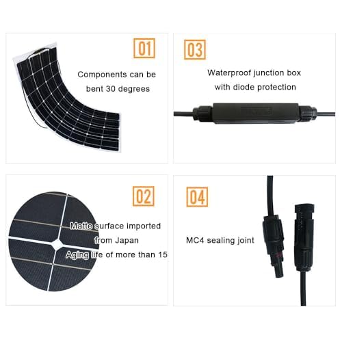 Pannello solare monocristallino, ad alta efficienza, 18 V, 300 W a 600 W, per superfici irregolari, ideale per casa, esterni, auto, camper, barca