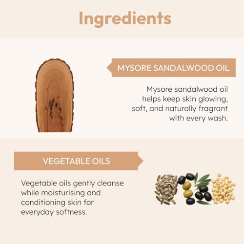 Mysore Sandal Bathing Soap, 125g [Pack of 3]