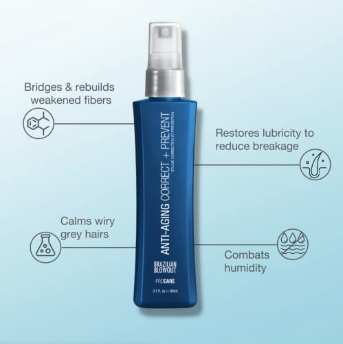 Brazilian Blowout Anti-Aging Correct + Prevents Spray miniatura 3