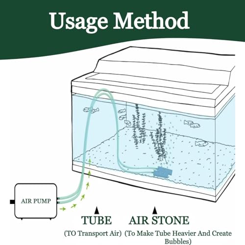 Despacito Air Pump for Aquarium Fish Tank Oxygen Pump Fish Tank Water Filter Fish Filter Motor for Aquarium Noise Less Pump with 2Air Outlets Up to 300 Litre with 2M Tube,1 Controller & 2 Air Stone