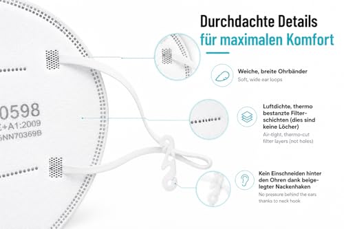 Foto von SIMPLECASE 40 X, FFP2 Masken, CE Zertifiziert von offiziell benannter Stelle CE2834/0598, Atemschutzmaske, Partikelfiltermaske, 1 Packung (40 Stück), Weiß