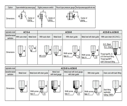 Unité de traitement d'air AC30-02C avec vanne et lubrificateur
