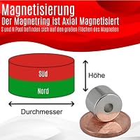 [10 Stück] Neodym Magnet N52 Ringmagnete extra stark Magnetring Magnete Mit 3mm Loch Bohrung Runder Ring 10mm x 7mm Scheiben Flach Rund – Ansicht 4