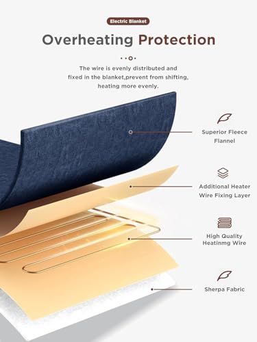 Heated Blanket,Soft Flannel Heated Throw Blanket,Fast Heating Electric Throw Blanket with 8 Heating Levels,9 Hours Auto Shut Off,Home Sleep Electric Blanket Throw, A Thoughtful Gift for Elders - Image 4