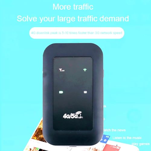 Image of LICAEVEY 4G WiFi Router, Micro SIM Card Slot 150Mbps 8 Users 2100mAh Battery Portable Mobile WiFi Hotspot, with High Speed Internet for Laptop Phone Computer Tablet (EU Standard)