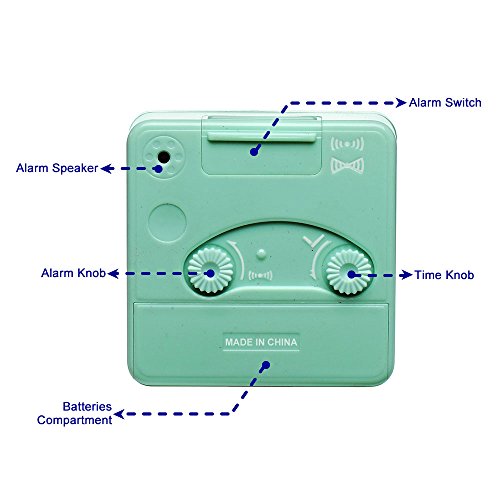 Peakeep Ultra Small, Battery Travel Alarm Clock With Snooze And Light, Silent With No Ticking Analog Quartz (Aquamarine) #TOP4