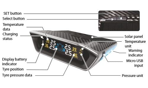 Image of Blaupunkt Tyre Pressure Monitoring System - Solar Powered - Multi-Color Solar Powered Display