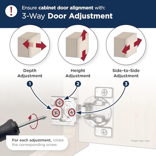 Image of Amerock 1 Pair 1 /2 inch Overlay Soft-Closing Compact Concealed Cabinet Hinge