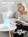 InnoGear Essential Oil Diffuser, Ultrasonic Diffusers for Home Aromatherapy Humidifier for Bedroom Room 7 Colors LED 2 Mist Mode Auto Off, Basic White
