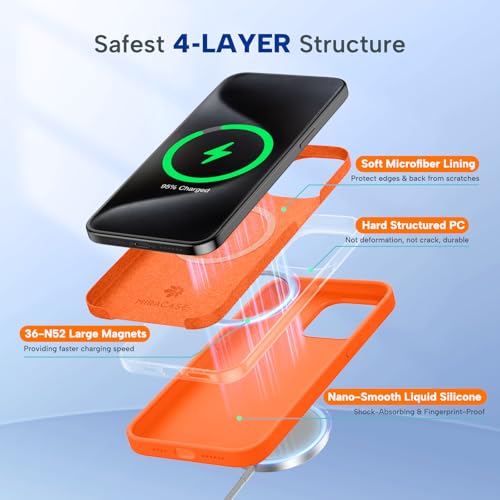 Image of Miracase Magnetic for iPhone 15 Pro Max Case, [Soft Anti-Scratch Microfiber Lining], Compatible with MagSafe, Liquid Silicone Case Shockproof Drop Protection Phone Case for 15 ProMax, Orange