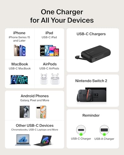 Image of Belkin USB C Car Charger 75W w / 30in Retractable USB C Cable - iPhone Charger, Compatible with iPhone 16 & 15 Series, Galaxy S25 Series, AirPods, Tablet, MacBook, Chromebook, etc. - Travel Essentials