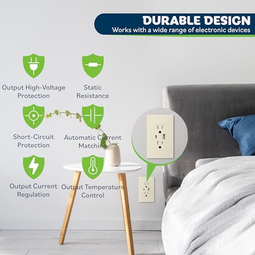 TOPGREENER 2-Port USB Outlet, 4.2A Type C USB Wall Outlet, Light Almond by TOPGREENER - Used condition - Image 4