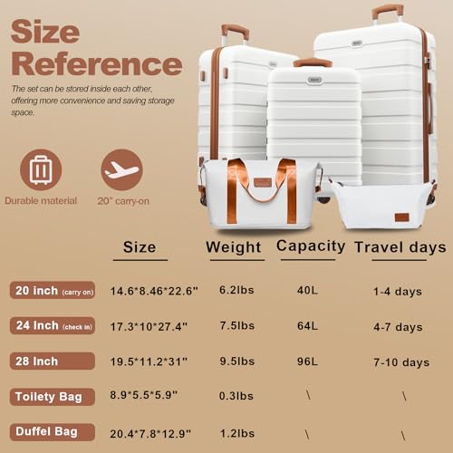 Image of AnyZip Luggage PC ABS Hardside Lightweight Suitcase with 4 Universal Wheels TSA Lock 20 24 28 Inch, White Brown, 5 piece set, Fashion