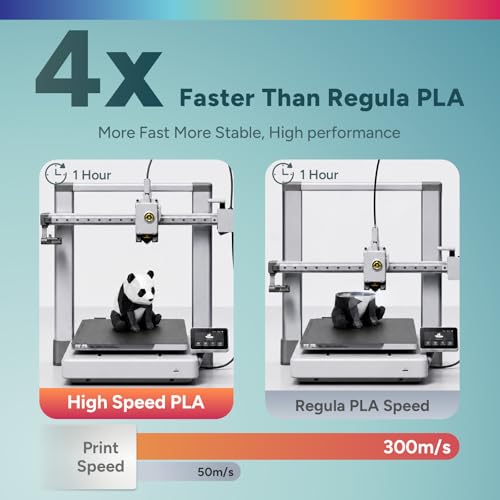 Image of OVERTURE High Speed Refill PLA 1.75mm Filament, 1kg Red
