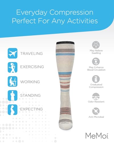 Image of MeMoi Wellfit Unisex Multi-Striped Cotton Blend 15-20mmHg Graduated Compression Socks