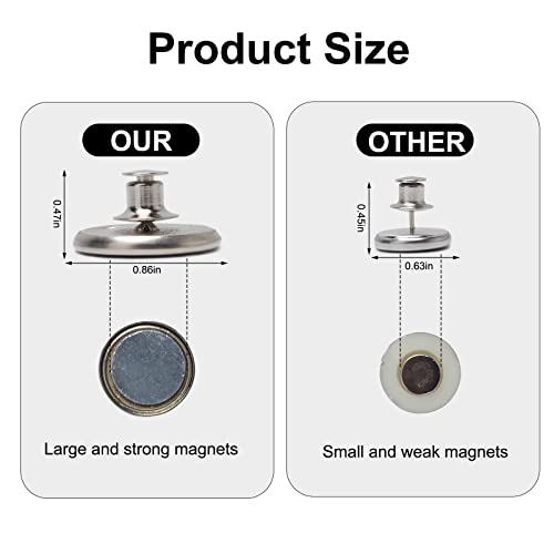 Jcabin Curtain Magnets Closure 12 Pcs, Upgrade Curtain Weights Strong Magnets Button To Keep Curtain Closed Prevents Light Leakage And Curtains From Being Blown Around With 16 Self-Adhesive Patches #TOP2