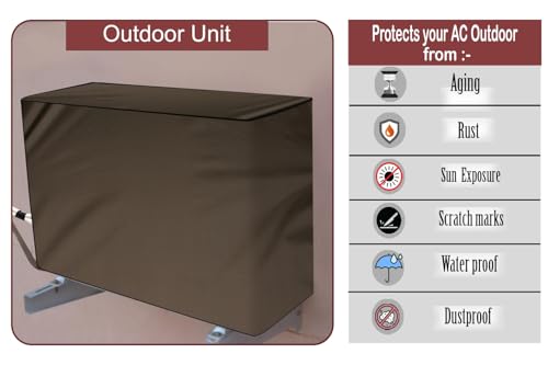 Image of The Furnishing Tree Split AC Cover Set of Indoor and Outdoor Unit Used for 1.5 Ton Bluestar YCTU Sand Pattern Brown on Beige Base