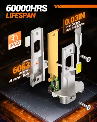 Image of SEALIGHT H3 LED Bulb, 44,000LM Super Bright H3 LED Fog Light Bulbs, 6000K Cool White Fit for Fog Lights & DRL, Plug-n-Play Canbus Ready, Pack of 2