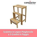 Compactor B0GNB4KGKL lato 3