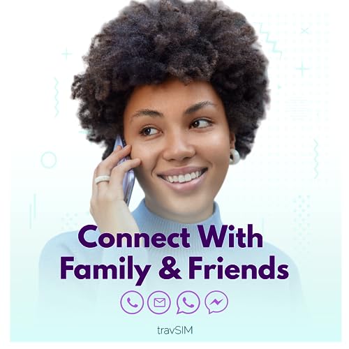 TravSIM USA, Canada Messico SIM Card | Rete