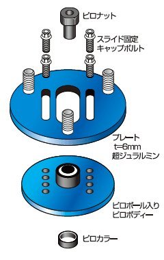 AE86用のアッパープレート！ Amazon.co.jp: CUSCO クスコ ピロボールアッパーマウント
