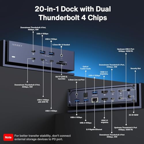 Image of iVANKY FusionDock Max 1, 20-in-2 Thunderbolt 4 Docking Station Only for M1-M5 Pro /Max MacBook, Quad 6K or Dual 8K Display, 40Gbps Dock with 4 Downstream Thunderbolt 4 Ports, 100W, 2.5G LAN, SD 4.0