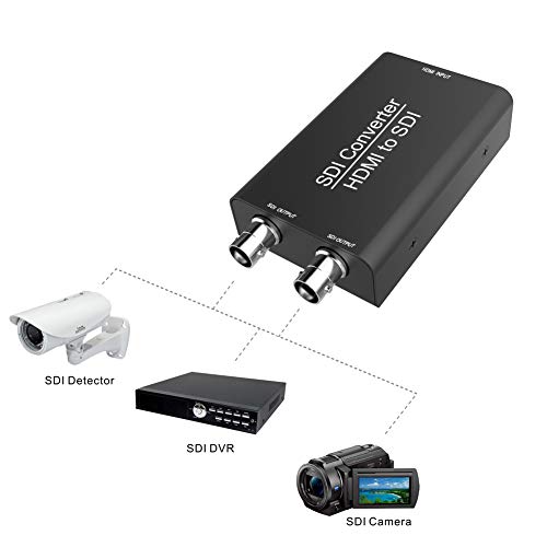 HDMI to SDI Converter,ABLEWE HDMI to 3G-SDI/HD-SDI/SDI Audio and Video Converter with Dual SDI Output for Monitors Home Theater …