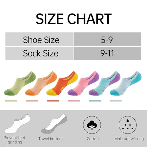 Eallco No Show Cotton Athletic Socks for Women - Low Cut, Ankle No Slip, Invisible Running Cushioned - 6 Pairs2