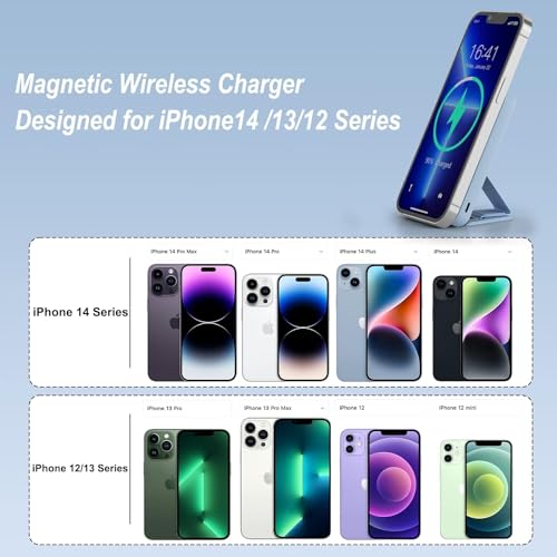 AOGUERBE Magnetic Power Bank, 10000mAh Foldable Wireless Portable Charger with USB-C Cable LED Display, for Mag-Safe Battery Pack 22.5W PD Fast Charging for iPhone 16/15/14/13/12 Pro/Pro Max/Plus/Mini