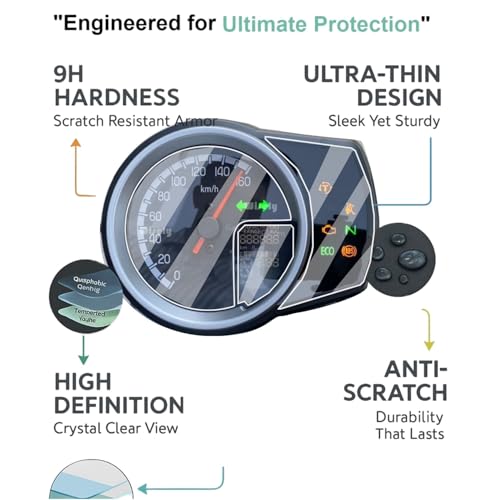 Image of Wisely Premium Screen Guard for Honda H Ness CB 350 Bike Digital Meter Protector H NESS CB350 Instrument Cluster Speedometer Display Console accessories, Anti Scratch, HD Clear