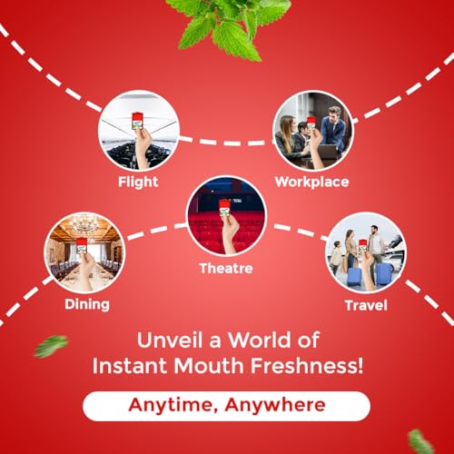 Mountain Breeze Sugar-Free Paanmint Fresh Breath Strips (7 Strips each) Pack of 20 = 140 Strips