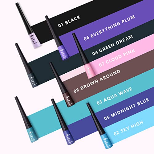 Technical Details - Image 5