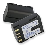 1100mA, 7.2V Replacement Li-Ion Battery for JVC BNV416U Video Cameras - Empire Scientific #BLI-192