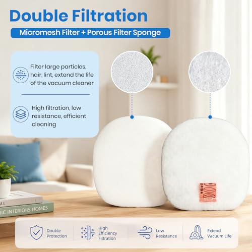 Image of IZ361H Filter Patr,Replacement for Shark Rocket Pet Pro IZ162H, IZ361H, IZ362H, IZ363HT, IZ440H, IZ441H, IZ462H, Cordless Stick Upright Vacuum Cleaner, Compare to Part XHF161H & 617FJ140