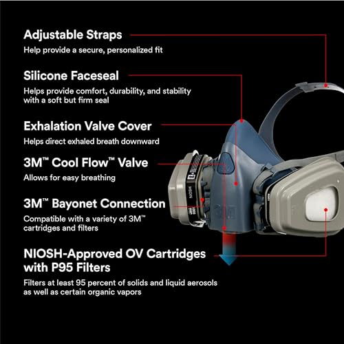 Comparativas de Mascara gases 3m disponible en línea. 15 Imagen adicional