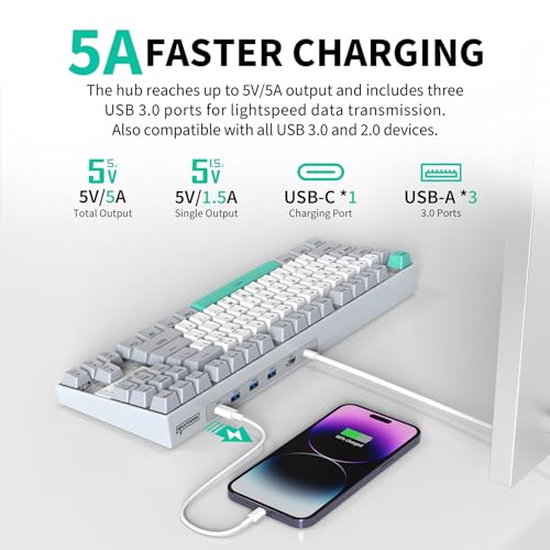 Clavier hub USB-C HDMI pour libérer les ports de votre iMac encombré - 4