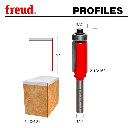 Freud 1/2