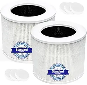 Core Mini Replacement Filter Compatible with LEVOIT Core Mini Air Purifier,Core Mini-P,3-in-1 High Efficiency H13 HEPA Filter, Mini-RF Filter with Activated Carbon,Replace Part #Core Mini-RF,2Pack
