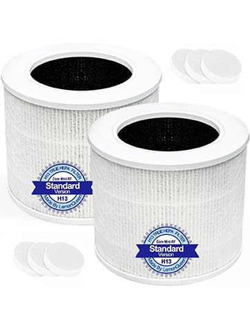 Core Mini Replacement Filter Compatible with LEVOIT Core Mini Air Purifier,Core Mini-P,3-in-1 High Efficiency H13 HEPA Filter, Mini-RF Filter with Activated Carbon,Replace Part #Core Mini-RF,2Pack