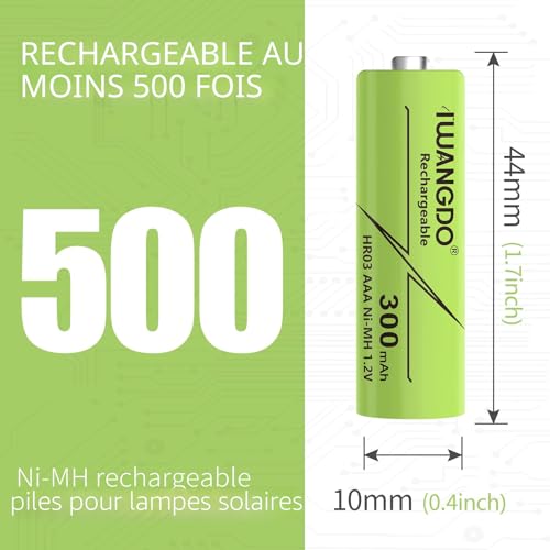 Vignette produit