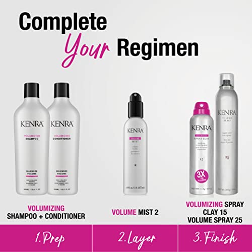 Kenra Volume Mist 2 | Volume Builder | Lightweight, Fine Mist | Low Hold, Flexible Fininsh | Thermal Protection | Volume That Lasts Up To 48 Hours | All Hair Types | 6 Fl. Oz. #TOP4