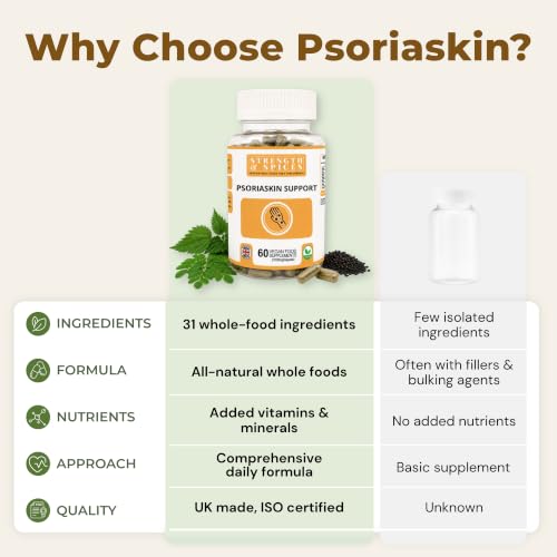 STRENGTH & SPICES100% Natural Vegan Food Supplements Vitamin