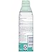 Coppertone Pure and Simple Kids Spray Sunscreen, SPF 50 Broad Spectrum Sunscreen for Kids, 5 Oz