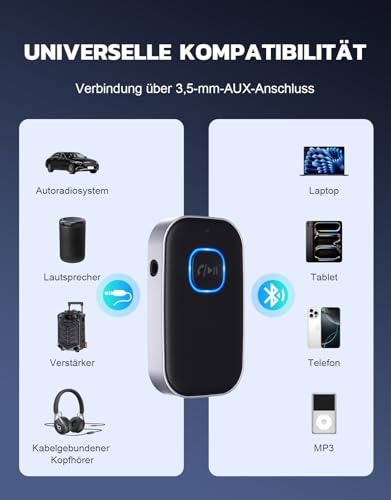 Glangeh Bluetooth 5.3 Adapter Auto, Upgraded Lärmminderung 3,5mm Aux Bluetooth Adapter, 16H Standby Empfänger Receiver Klinke für Auto Audio System, Kopfhörer, Speaker, Stereo-Endstufen