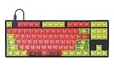 DROP + MiTo Keysterine Transparent ABS Keycap Set R2 - Cyberjam - 60%, 65%, 75%, TKL, WKL, 1800, 96-Key, Full-Size and More Cherry MX Style Keyboard Compatibility